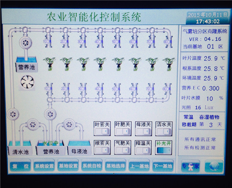 農(nóng)業(yè)智能計算機(圖4)